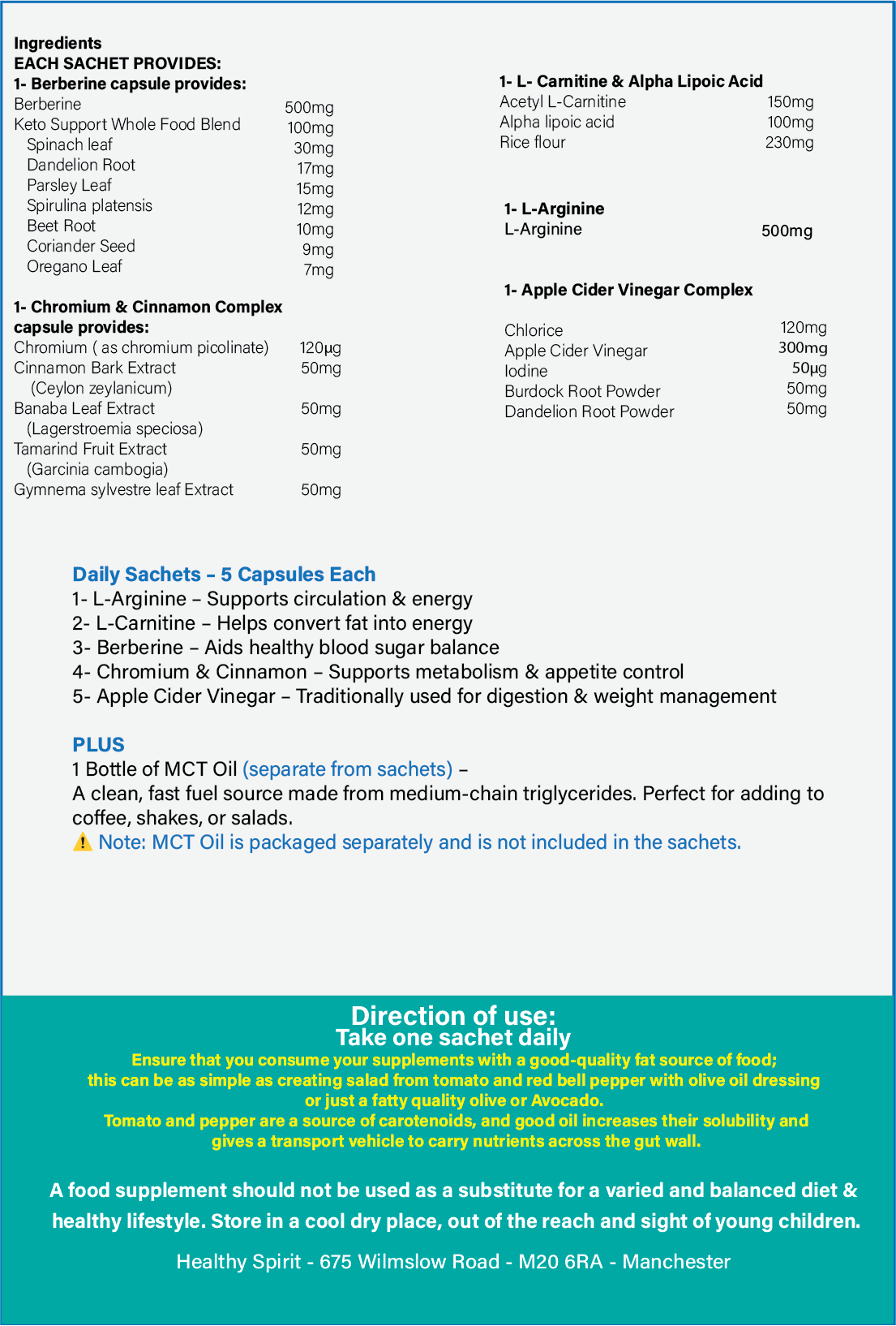 KETO sugar control